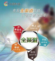 長益科技助陣2014中國品牌商業年會，展現北京技術服務前沿實力