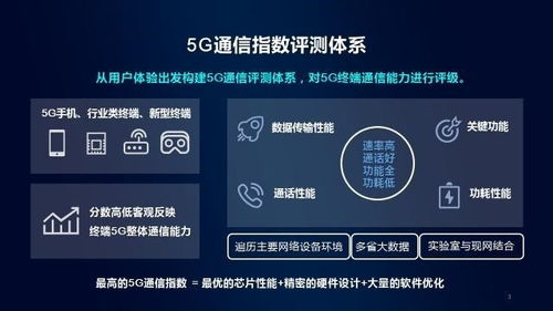 科技早報 PS6六月盛大發布，榮耀智慧屏X1系列重磅公開，移動通信設備迎來新變革